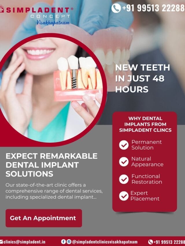 Get New Teeth in Just 48 Hours at Simpladent Visakhapatnam!